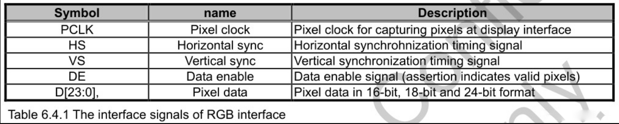 tft touch panel