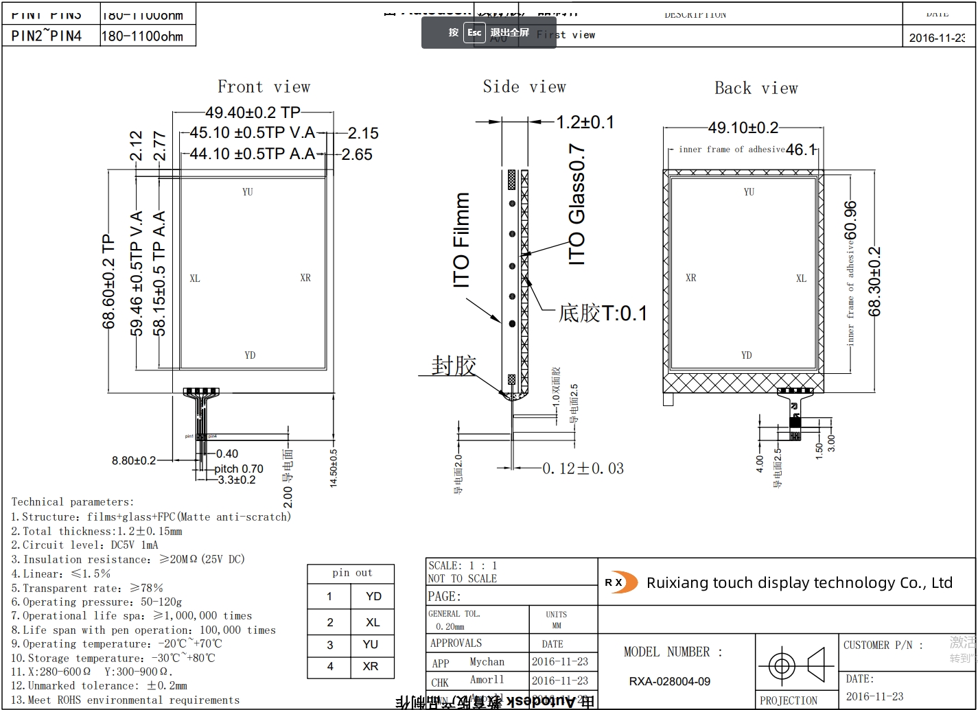 1 resistive iboju