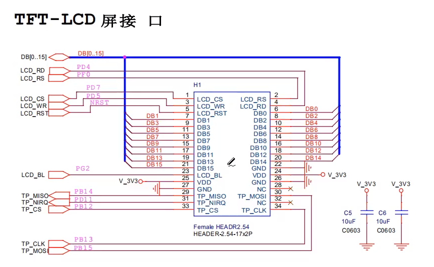 7 tft sensorli ekran