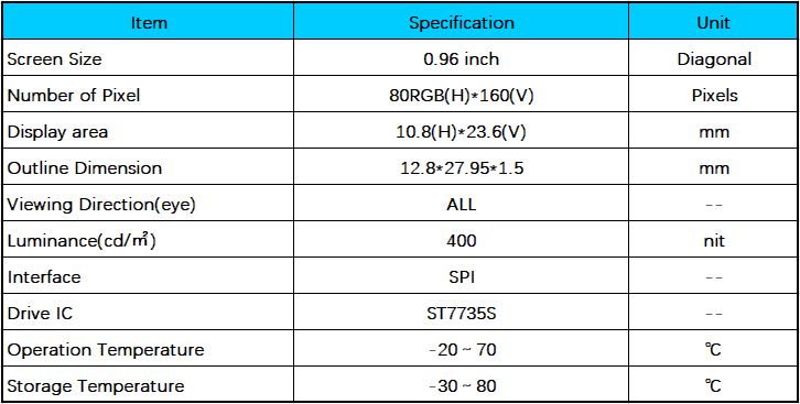 Ecran Tft Lcd