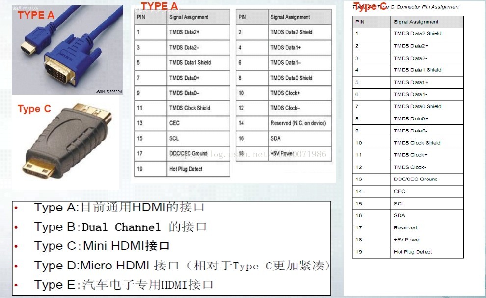 ብጁ LCD ማሳያ