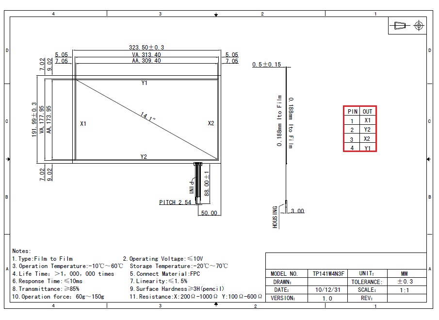 spi touchscreen