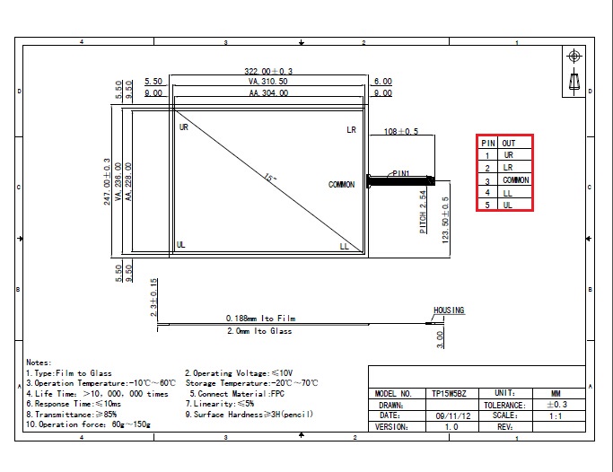 capacitive resistive touch screen