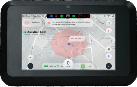 display capacitivo