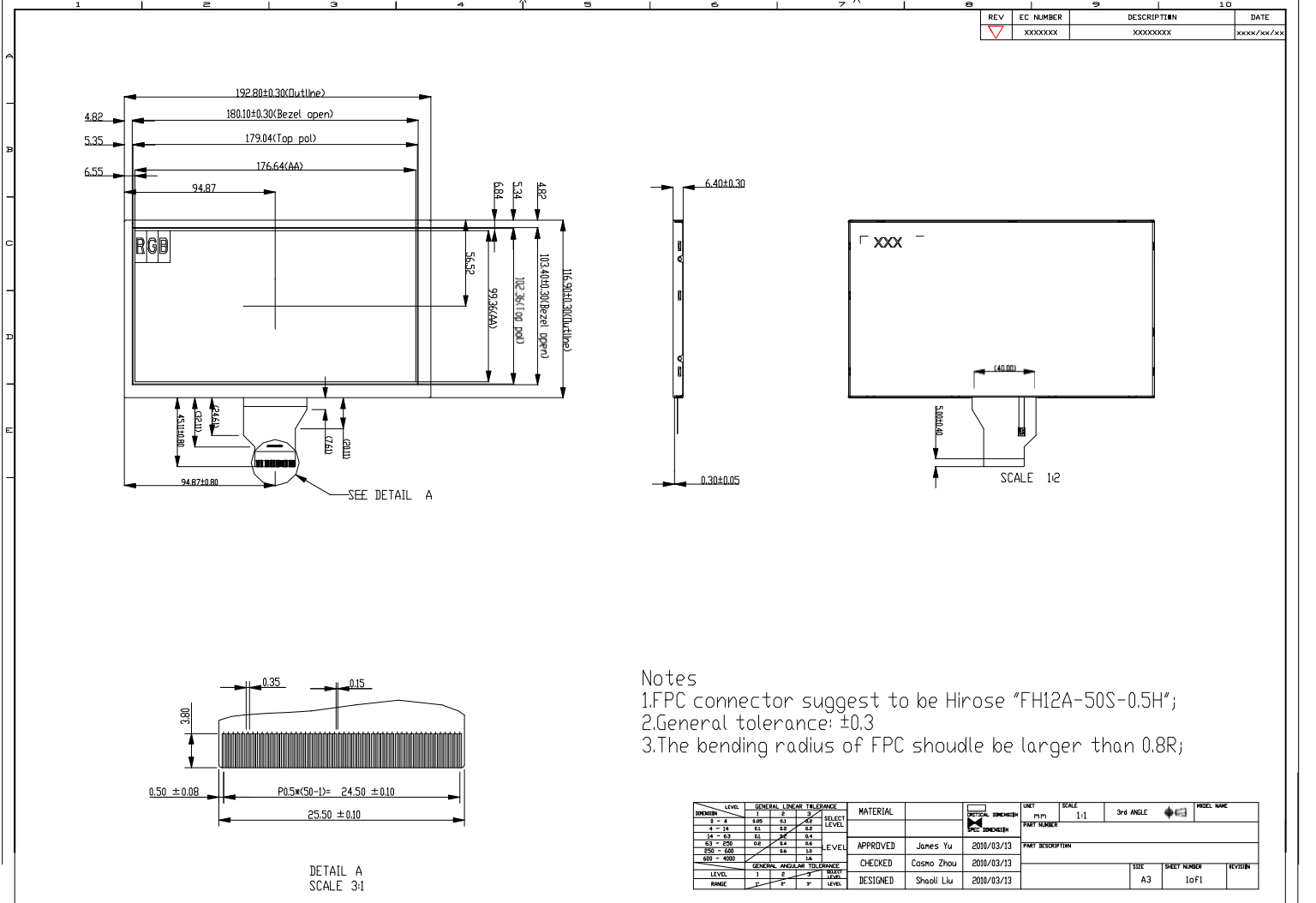rgb tft àpapọ
