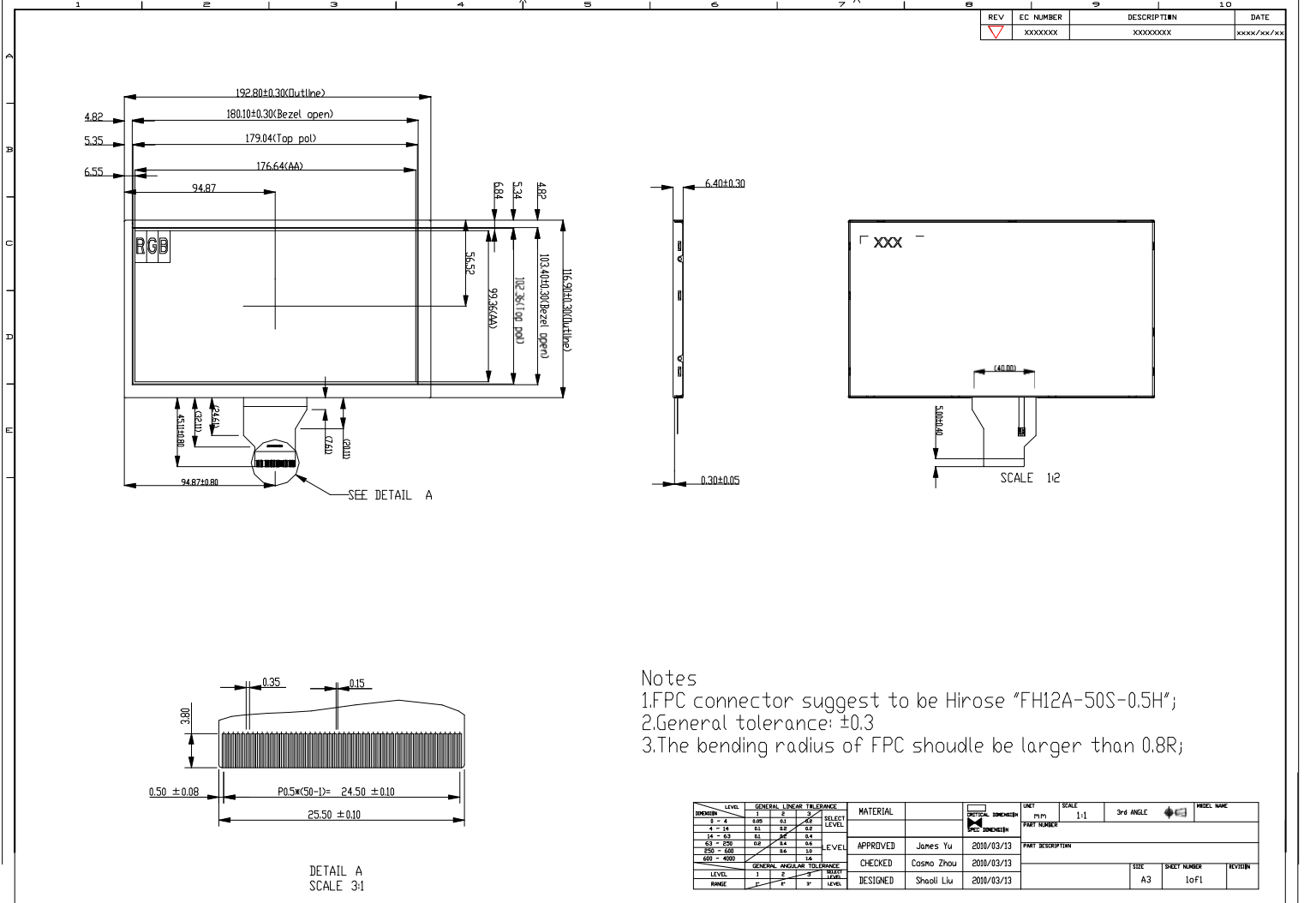 rgb tft zaslon