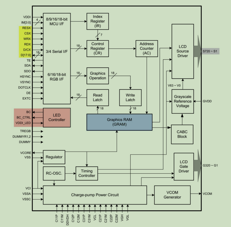 lcd display modul