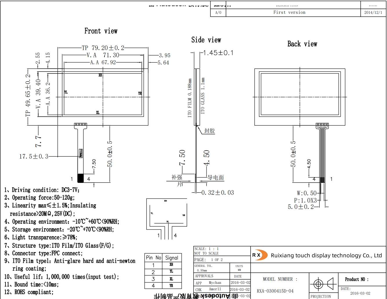 1 5 wire resistive touch screen