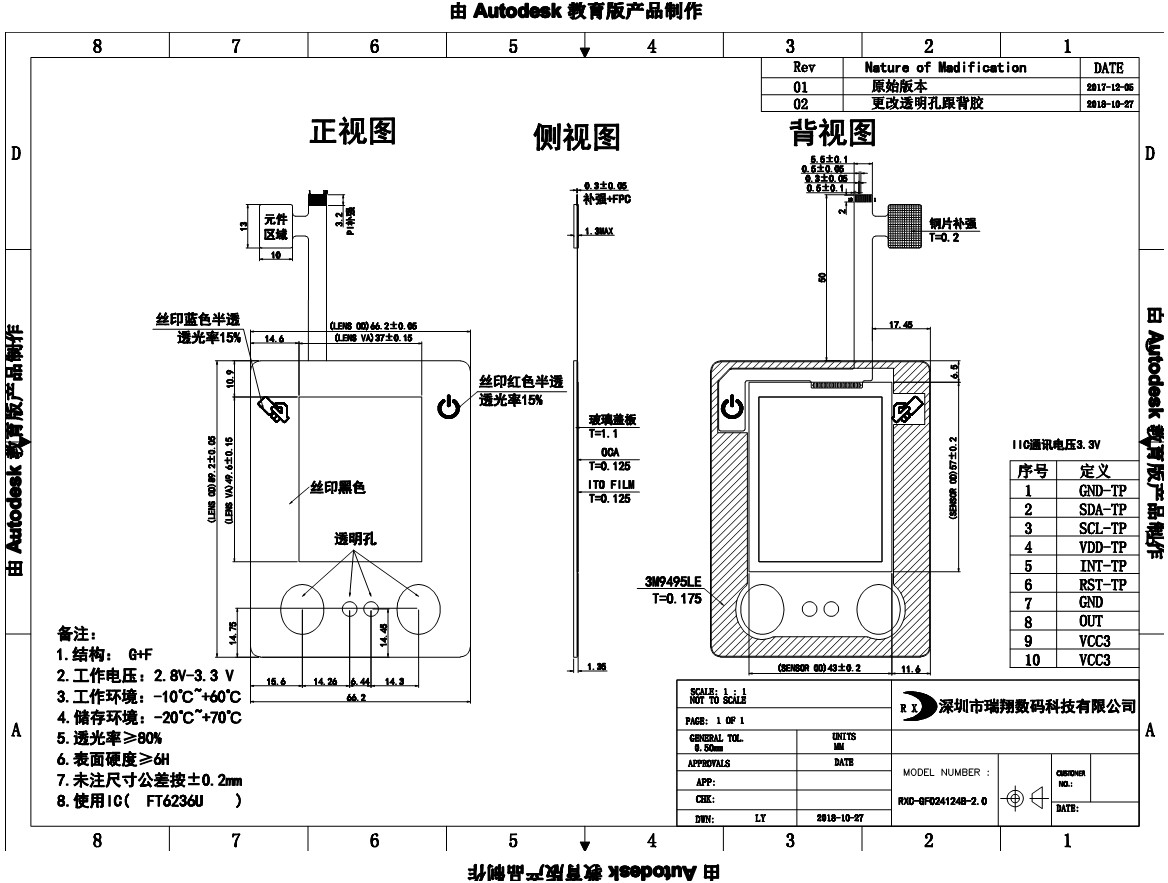 1 capacitive touch screen panel