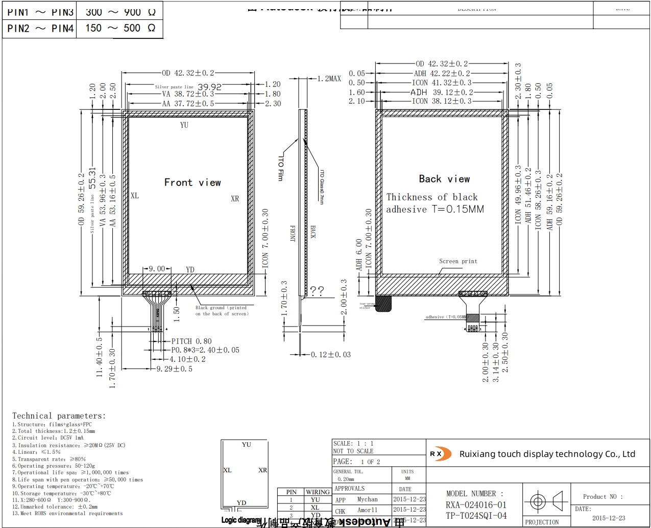 1 resistive touch panel