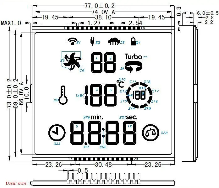 industrial display
