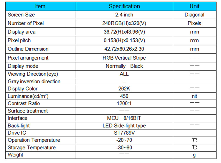 2 ips tft lcd display