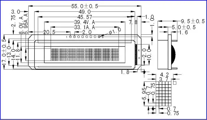 Multimeter display
