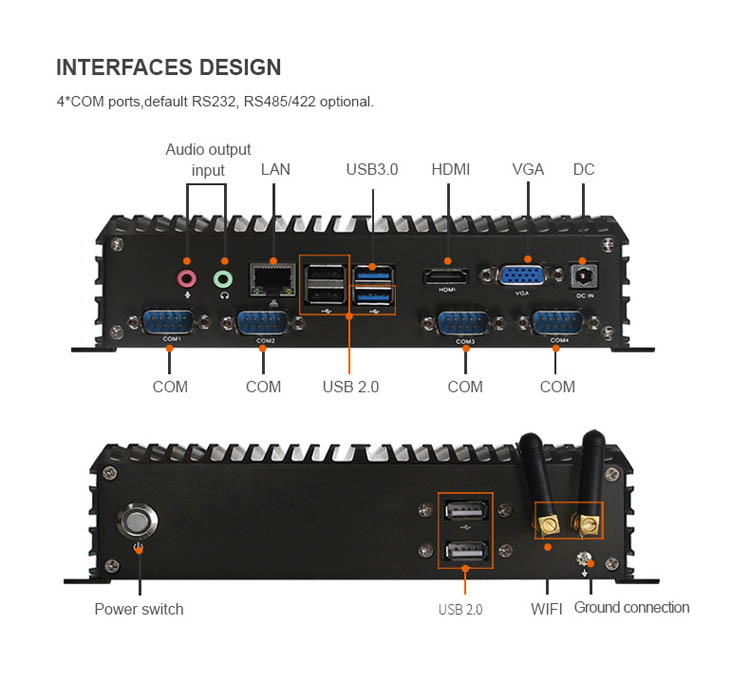 Industrial Mini PC
