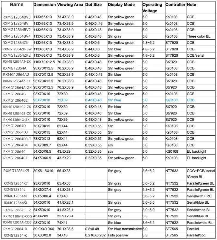 lcd display china
