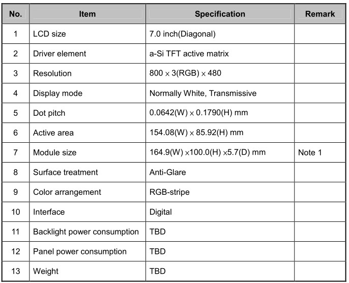 lcd panel