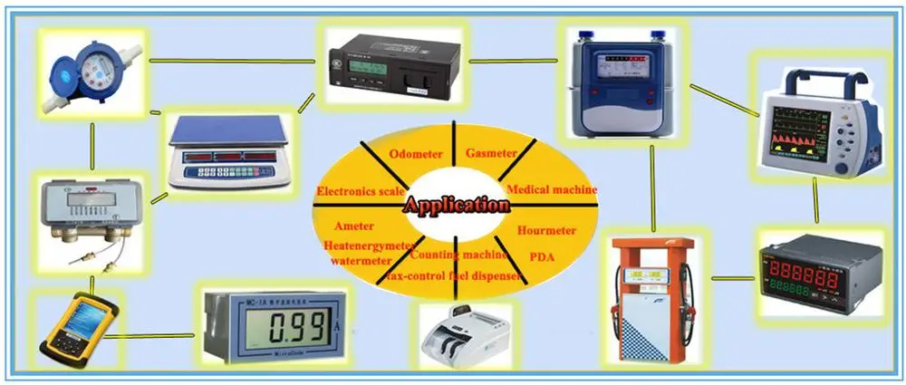 tft lcd module display
