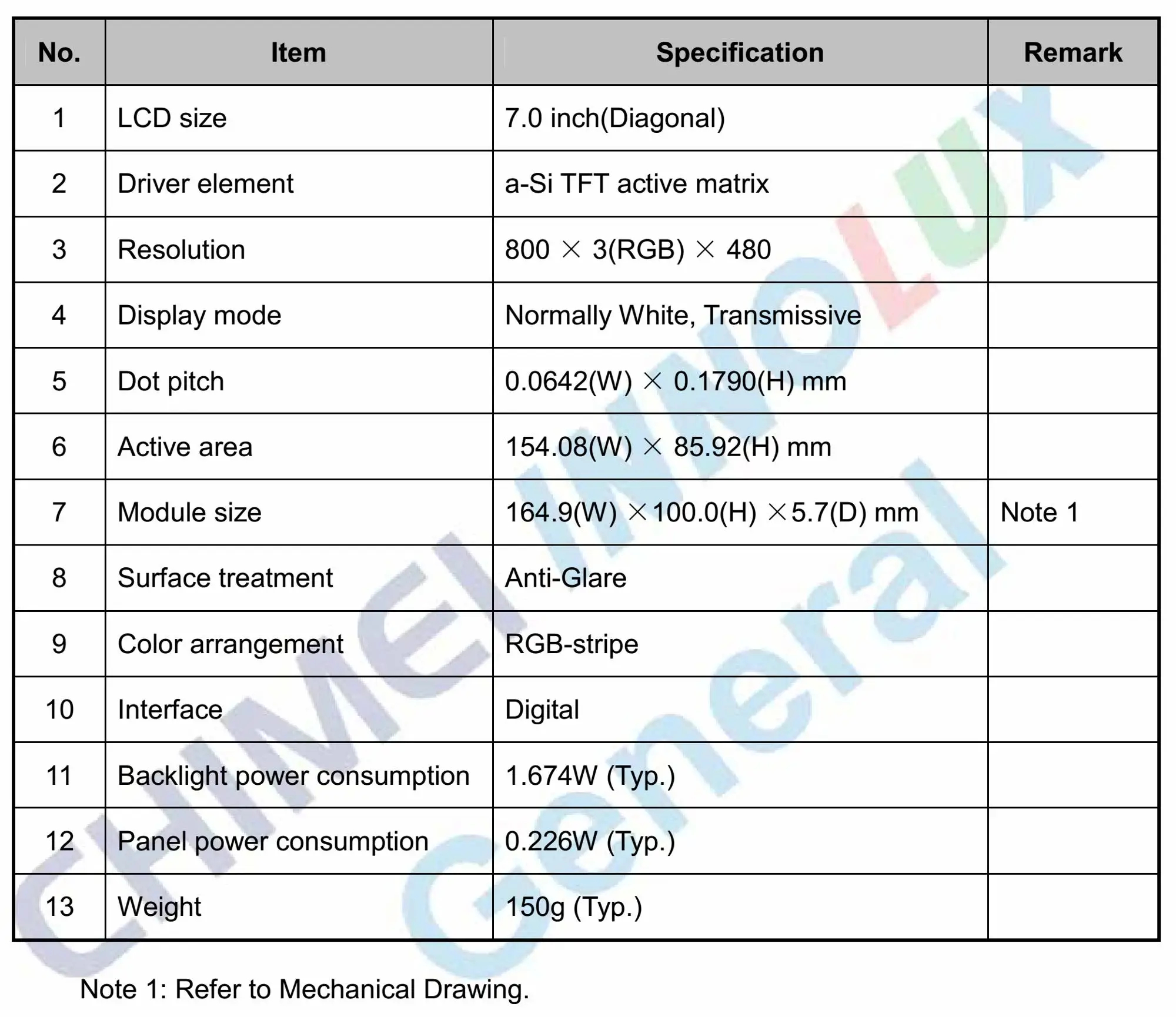 Innolux original TFT LCD screen
