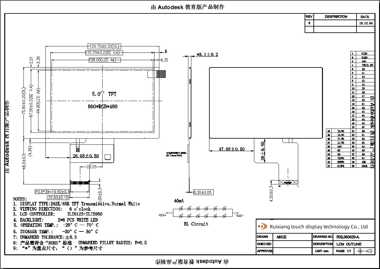 capacitive touch panels manufacturer
